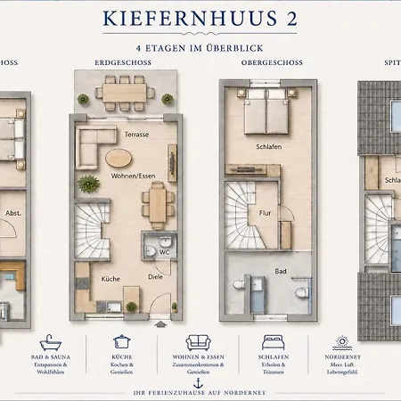 Kiefernhuus 2